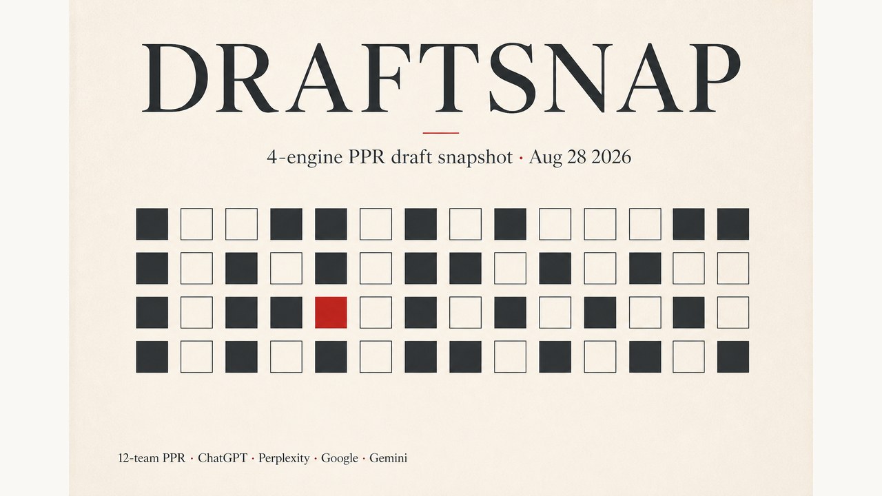 DraftSnap cover: 4-engine PPR draft snapshot, Aug 28 2026. 48-cell grid across ChatGPT, Perplexity, Google, Gemini.