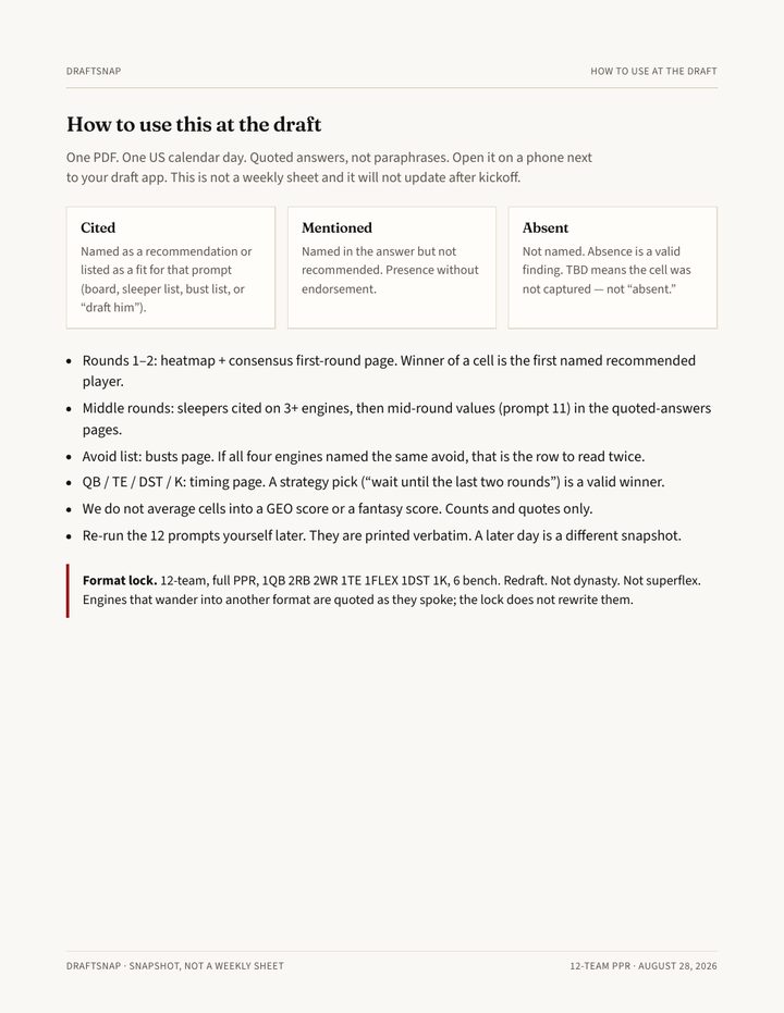 DraftSnap PDF preview: sample interior page from the Aug 28 2026 run.